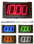 Dial Board